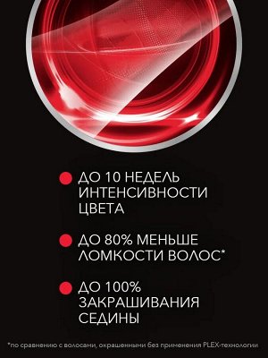 СЬЁСС 7-7 Паприка