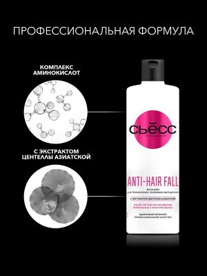 СЬЁСС Бальзам ANTI HAIR FALL д/тонких волос склонных к выпадению /450