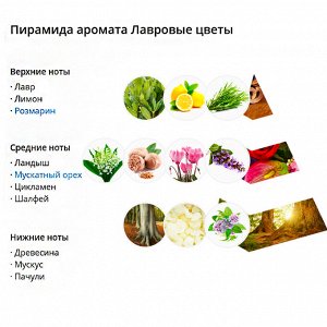 Саше ароматическое Лавровые цветы 15 г