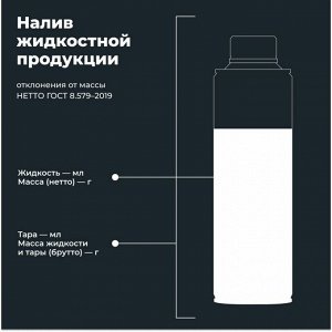 Очиститель инжекторов Lavr Turbo Injector Cleaner, присадка в бензин, снижает расход топлива, бутылка 310мл, арт. Ln2140