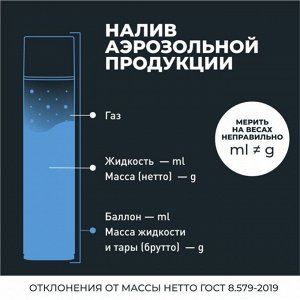 Смывка краски Lavr, воздействует на большинство лакокрасочных покрытий, аэрозоль 650мл, арт. Ln1749