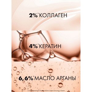 NEW ! Clear derma therapy Клиар маска для волос с кератином, коллагеном и аргановым маслом восстанавливающая 300 мл