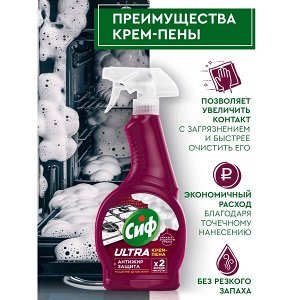 NEW ! Cif Сиф чистящее средство крем пена Антижир + Защита для кухни спрей без запаха 500 мл