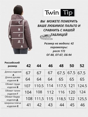 Куртка деми