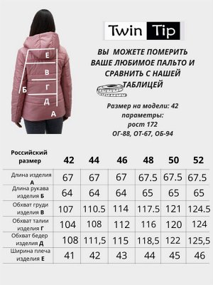 Куртка деми