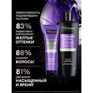НОВИНКА ! TRESemme ТРЕСеммé шампунь для волос оттеночный фиолетовый нейтрализатор желтизны Холодный блонд 360 мл