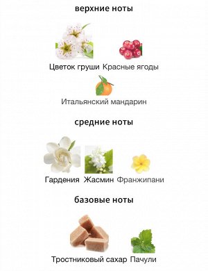 Женские духи Flora Gorgeous Gardenia Gucci 100 мл. Оригинал