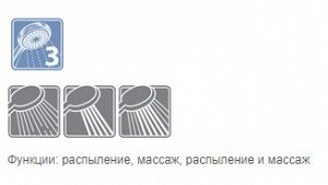 LM0813C "Аксессуары" Лейка душевая круглая 3-функциональная 100*251 мм, хром, блистер