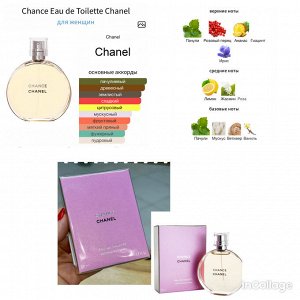 Женские духи Chance Eau de Toilette Chanel 50 мл. Оригинал