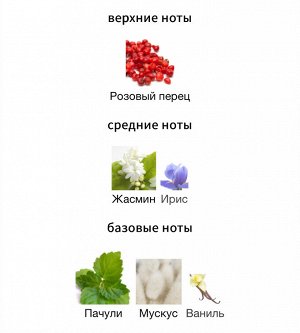 Женские духи Chance Eau de Parfum Chanel 35 мл. Оригинал