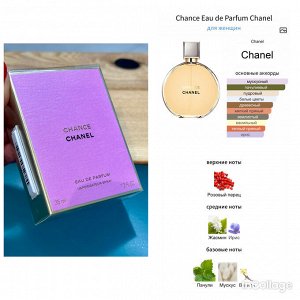 Женские духи Chance Eau de Parfum Chanel 35 мл. Оригинал