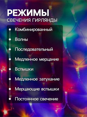 Гирлянда «Сеть-ёлка» 1x1 м, IP20, тёмная нить, 90 LED, свечение мульти, 8 режимов, 220 В