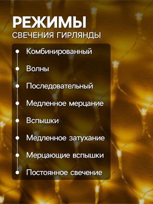 Гирлянда «Сеть-ёлка» 2x2 м, IP20, тёмная нить, 152 LED, свечение тёплое белое, 8 режимов, 220 В