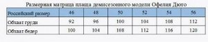Плащ женский