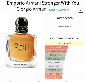 Мужские духи Emporio Armani Stronger With You Giorgio Armani 30 мл. Оригинал