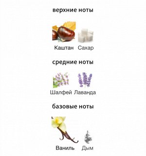 Мужские духи Emporio Armani Stronger With You Giorgio Armani 30 мл. Оригинал