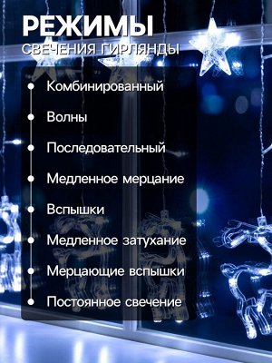 Гирлянда «Бахрома» 2.4x0.9 м с насадками «Олень», IP20, прозрачная нить, 138 LED, свечение белое, 8 режимов, 220 В