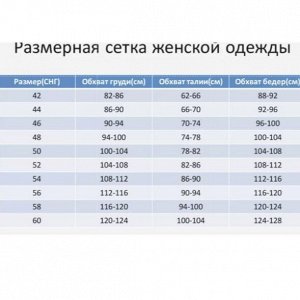 Размерная сетка