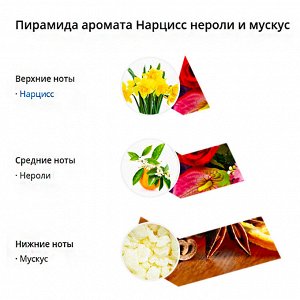Мыло жидкое Нарцисс нероли и мускус 300 мл