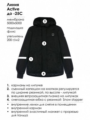 Куртка текстильная с полиуретановым покрытием для мальчиков