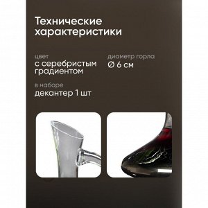 Декантер стекло, 1 л, Y4-4810