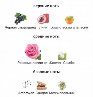 Женские духи Plein Fatale Rose Philipp Plein 90 мл. Оригинал