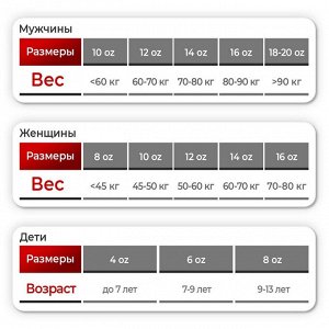 Перчатки боксёрские FIGHT EMPIRE, RATTLE, бело-чёрный, размер 16 oz