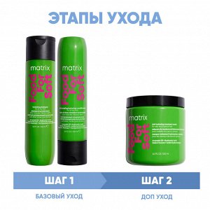 Матрикс Программа Food For Soft комплексный уход: шампунь 300 мл + кондиционер 300 мл + маска 500 мл (Matrix, Food For Soft)