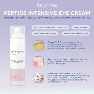Биотайм Интенсивный пептидный крем для контура вокруг глаз, 30 мл (Biotime, Multi-Peptide)