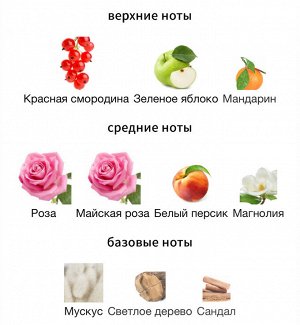 Женские духи Dolce Rose Dolce&Gabbana 75 мл. Оригинал