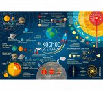 Коврик настольный