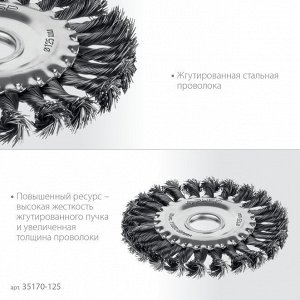 Щетка дисковая для УШМ 125х22 мм