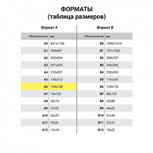 Пленки-заготовки для ламинирования, МАГНИТ ДЛЯ ФОТО, 111х154 мм, А6, КОМПЛЕКТ 10 шт., 75 мкм, BRAUBERG, 533121