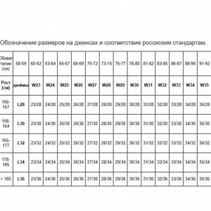 Размерная сетка