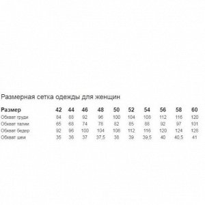 Размерная сетка