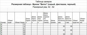 Брюки женские, черный