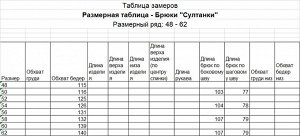 Брюки женские, синий