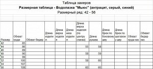 Водолазка женская, синий