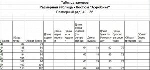 Костюм женский