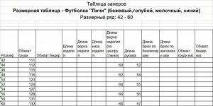 Футболка женская, синий