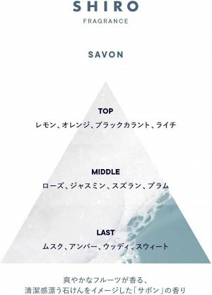 SHIRO Savon Body Mist – бодимист с ароматом свежести и чистоты