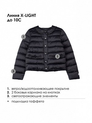 Куртка текстильная с полиуретановым покрытием для девочек