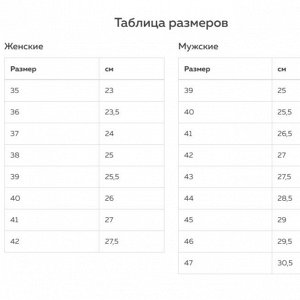 Размерная сетка