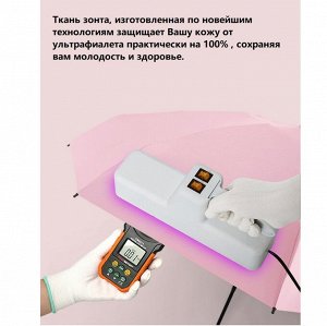 Зонт Мини-зонтик в 5 сложений, выполнен из прочных инновационных материалов с усиленной конструкцией.
Характеристики:
- количество сложений - 5
- размер :  см.фото
- количество -спиц: 8
- материал: Ка