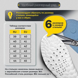 Стельки для обуви АНАТОМИЧЕСКИЕ С СУПИНАТОРОМ,материал PU PRO,р.RU39-44/EU40-45,SHEGRA(ШЕГРА),700739