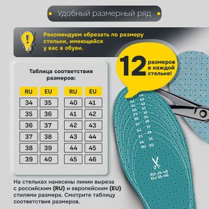 Стельки для обуви АНТИЗАПАХ, УНИВЕРСАЛЬНЫЙ размер RU 34-45 EU 35-46, SHEGRA (ШЕГРА), 700732