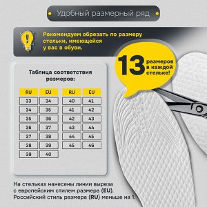 Стельки для обуви впитывающие ОТ ПОТА И ЗАПАХА,КОМПЛЕКТ 5 пар,р.RU33-45/EU34-46,SHEGRA(ШЕГРА),700729