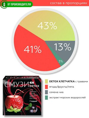 "СМУЗИ СК" "DETOX" мята, клубника, чёрная смородина, яблоко 12 г х 7 пакетиков