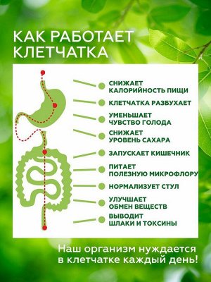 Псиллиум + Сибирская клетчатка , 200 г