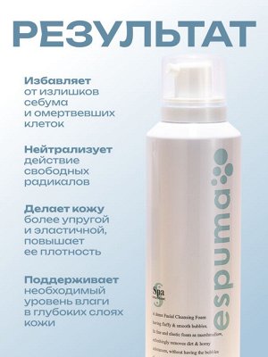 Пенка для лица очищающая для сухой и обезвоженной кожи Spa Treatment Espuma